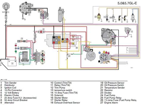 volvo penta 270 trim wiring diagram Kindle Editon