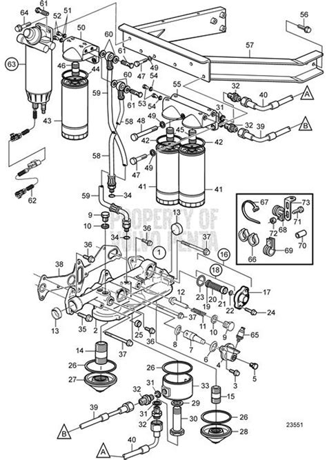 volvo penta control panel scematic diagram PDF