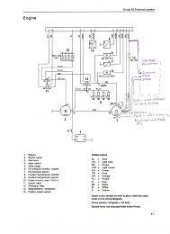 volvo penta d2 55 electrical diagram Ebook Reader