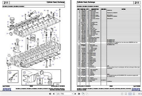 volvo penta d6 guide Kindle Editon