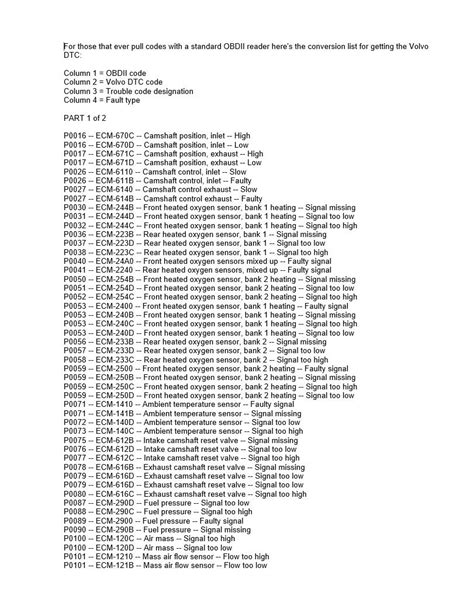 volvo penta fault codes pdf Reader