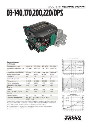 volvo penta guide 140 PDF