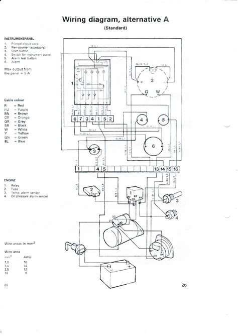 volvo penta md 17c wiring diagram Doc