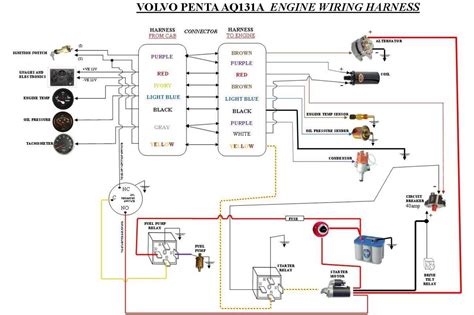 volvo penta md1 wiring Reader