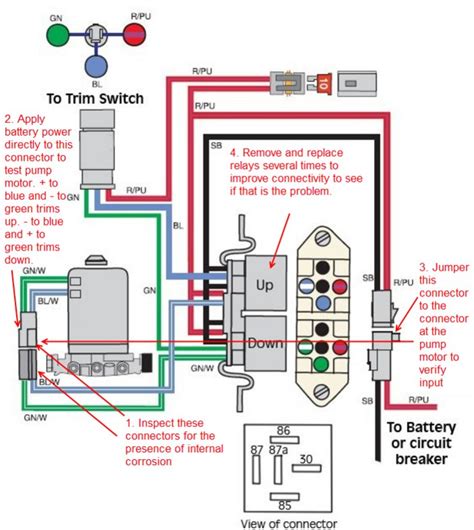 volvo penta power trim wiring schematics PDF