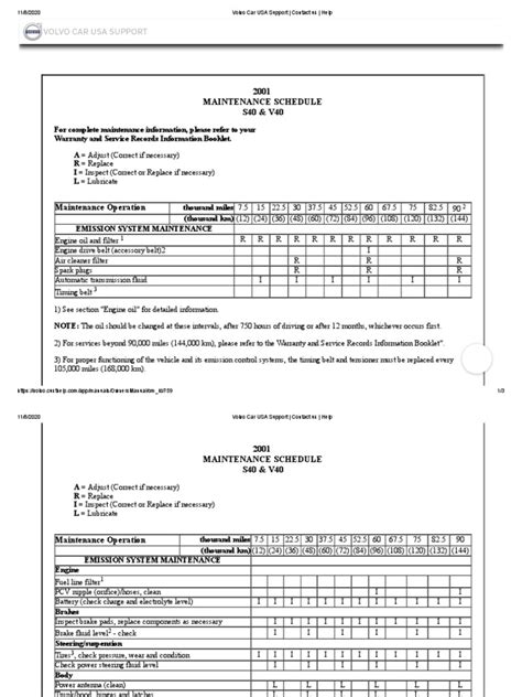 volvo s40 maintenance schedule PDF