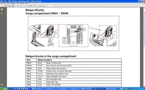 volvo s60 relay diagram Reader