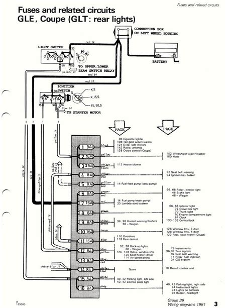 volvo wia wiring diagram Reader