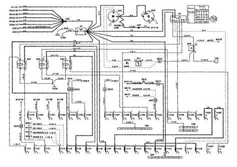 volvo wiring diagram 850 PDF