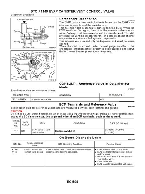 vq35 ignition electrical diagram pdf Kindle Editon