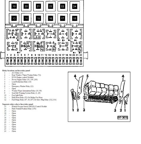 vr6 fuse box diagram 1997 Epub