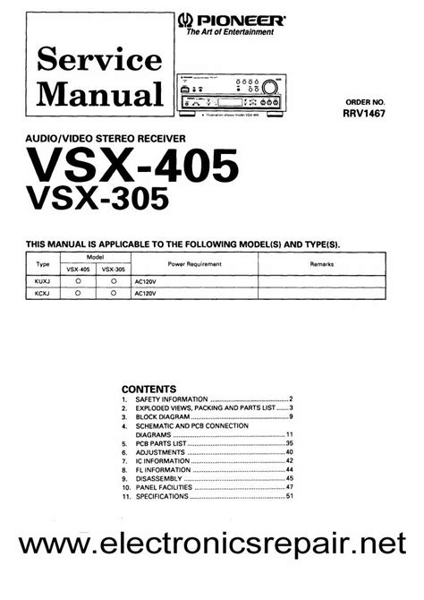 vsx 305 manual pdf PDF