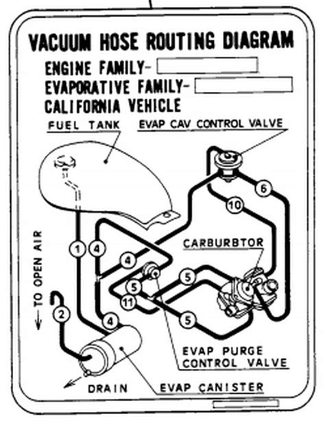 vt fuel vacuum hose diagram pdf Reader