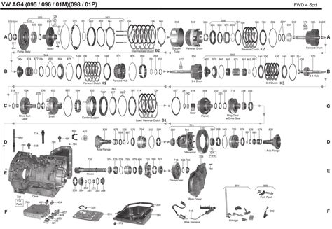 vw 01m transmission problems solved PDF