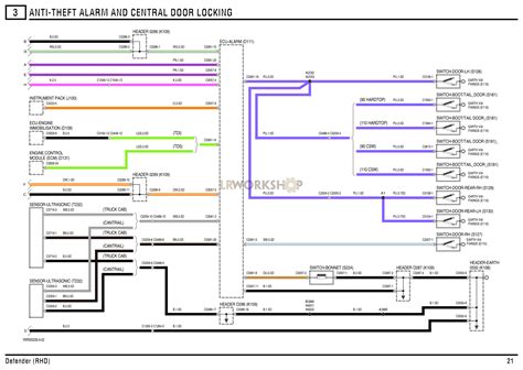 vw 96 standard central locking and anti theft system diagram PDF