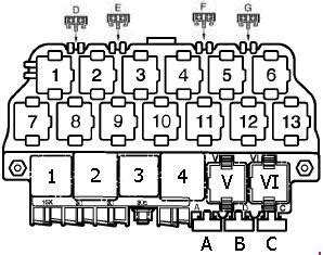 vw bora fuse box diagram PDF