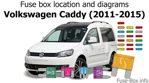 vw caddy van 2007 fuse box diagrams Ebook Doc