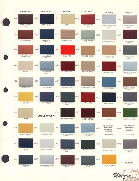 vw corrado paint colour upholstery chart for years Epub