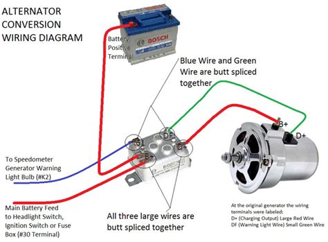 vw generator to alternator conversion wiring PDF