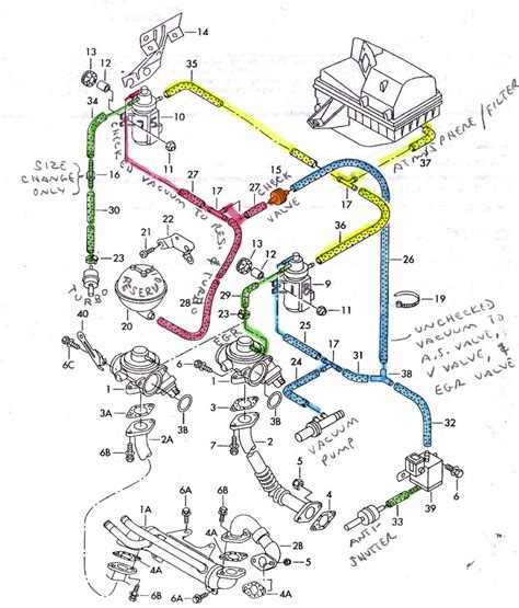vw golf 1987 vacuum hose connection diagrams Ebook Doc