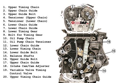 vw tsi engine diagram Kindle Editon