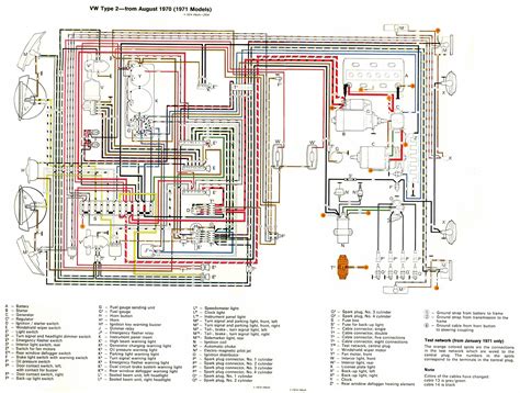 vw wiring diagram gulf diesel Reader