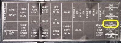 vx commodore bcm reset Kindle Editon