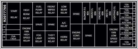 vx commodore fuse box diagram PDF