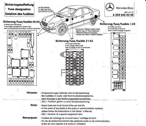 w203 trunk fuse box diagram Reader