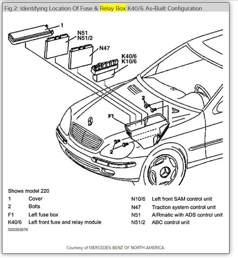 w220 control module diagram Kindle Editon