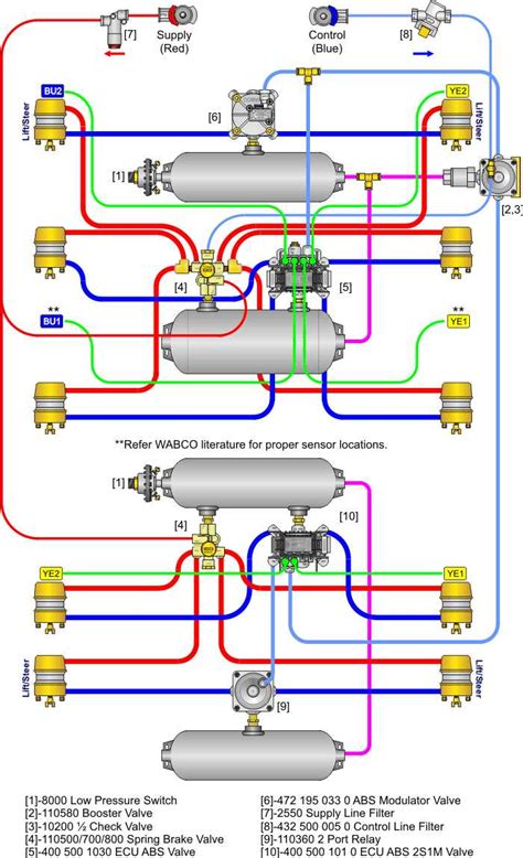 wabco trailer air diagram Reader