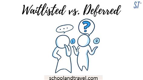 waitlisted vs deferred