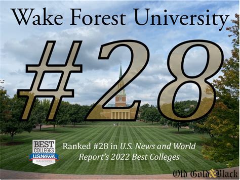 wake forest business school ranking