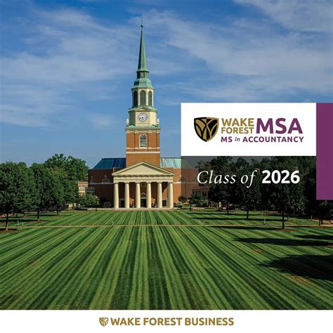 wake forest msa