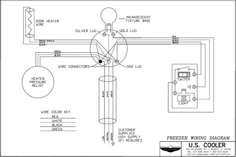 walk in box wiring schematic PDF