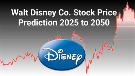 walt disney co stock price