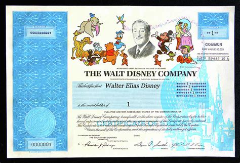 walt disney company stock