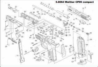 walther cp99 exploded diagram PDF