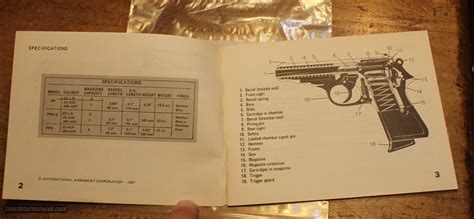 walther ppk instruction manual Doc