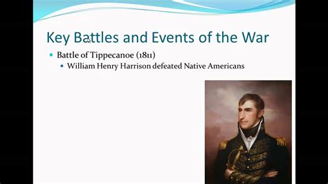 war of 1812 apush