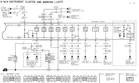 warning diagram mazda lantis 1994 PDF