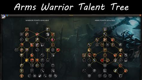 warrior talent tree