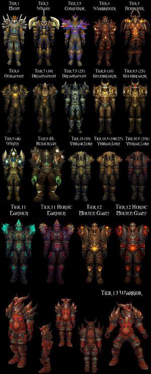 warrior tier sets