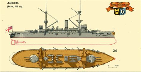 warships of the great war era a history of ship models Reader