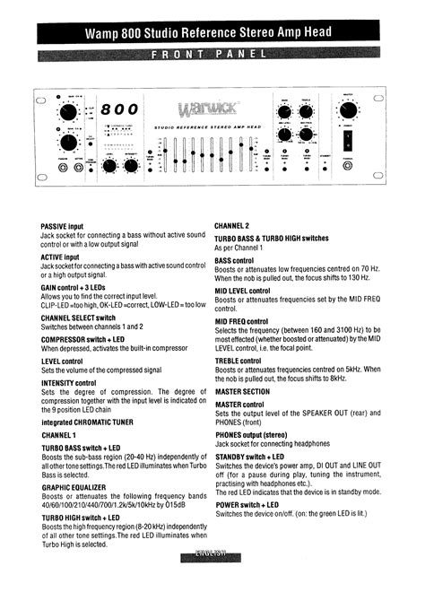 warwick wamp c200 amps owners manual PDF