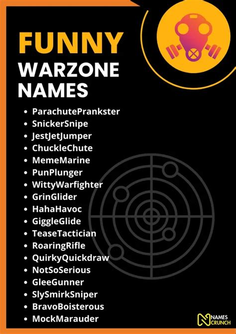 warzone name