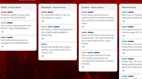 warzone trello board