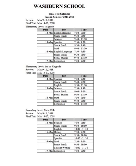 Washburn Course Catalog