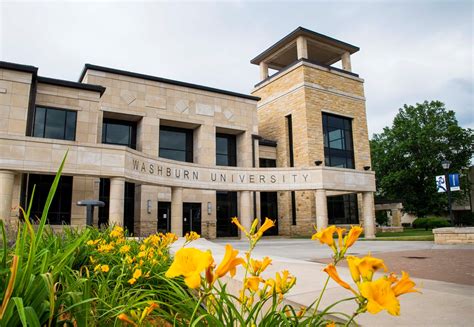 washburn university acceptance rate