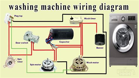 washing machine schematic diagram PDF